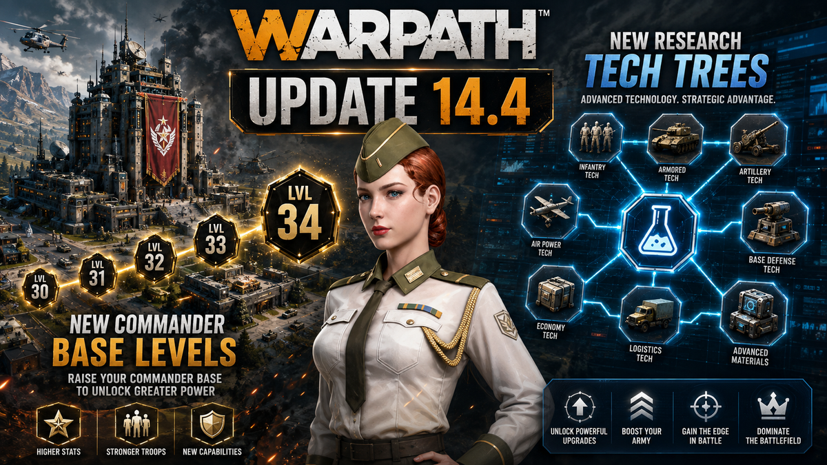 Warpath 14.4: Level 36 Buildings, Artisan Tech, and the New Material Race